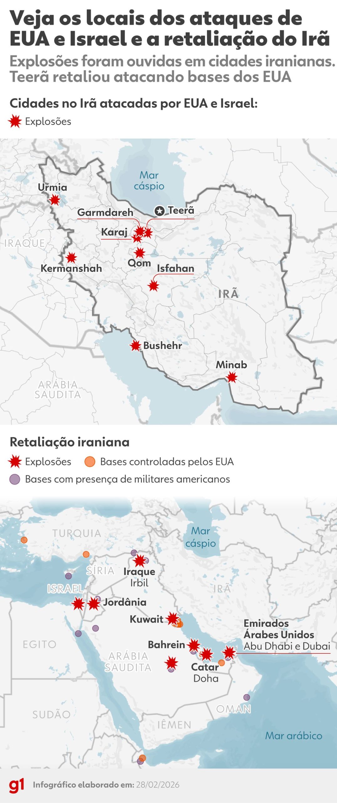 Voo para Dubai retorna ao Rio após ataques de EUA e Israel ao Irã