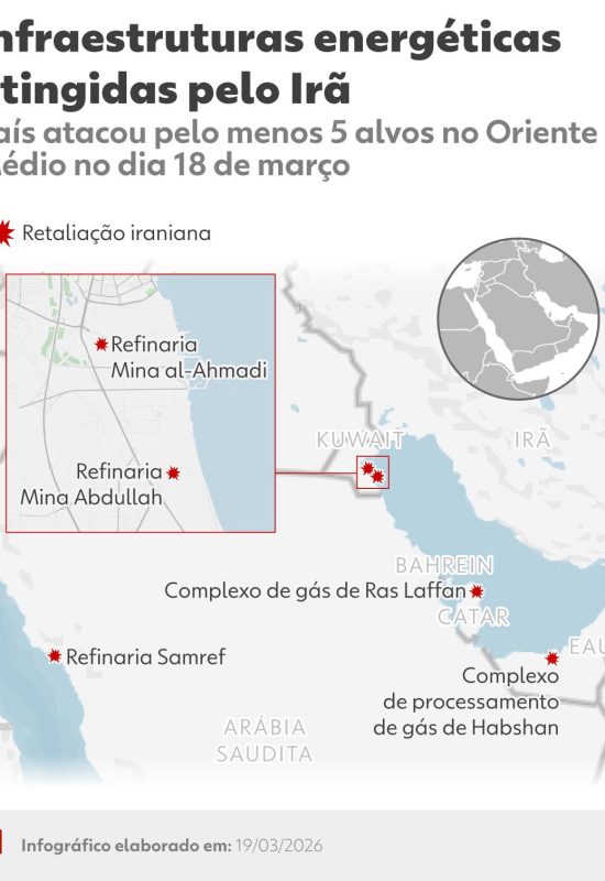 Guerra no Irã entra em nova fase com ataques a instalações de energia; veja locais bombardeados e reação de Trump